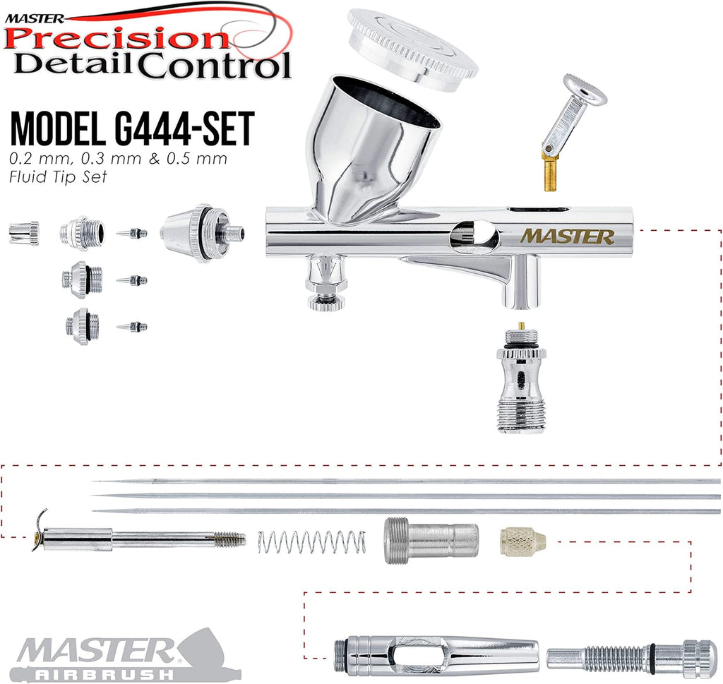 Maste Airbrus Coo Runne I Dua Fa Ai Compresso Syste Ki wit G44 Fin Detai Contro Gravit Fee Dual-Actio Airbrus Pr Se wit 0.2 0.3 0. m Tips How-T Guid Hobby Auto Cake
