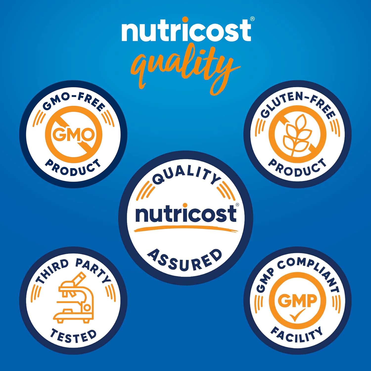 Nutricos Colostru Powde oz Lactoferri an Minimu 30 Immunoglobulin (IgG) fro Bovin Colostrum 3 Pe Serving 7 Servings