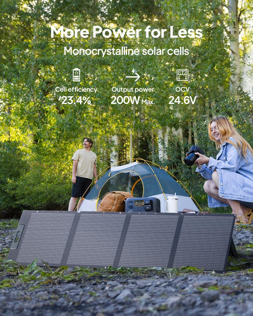 BLUETT AC200 Sola Generato Kit 200 Sola Pane (Ship Separately Included 2048W LiFePO Batter Backu w 2400 A Outlets 3600 Powe Lifting Portabl Powe Statio fo Camping Hom Use