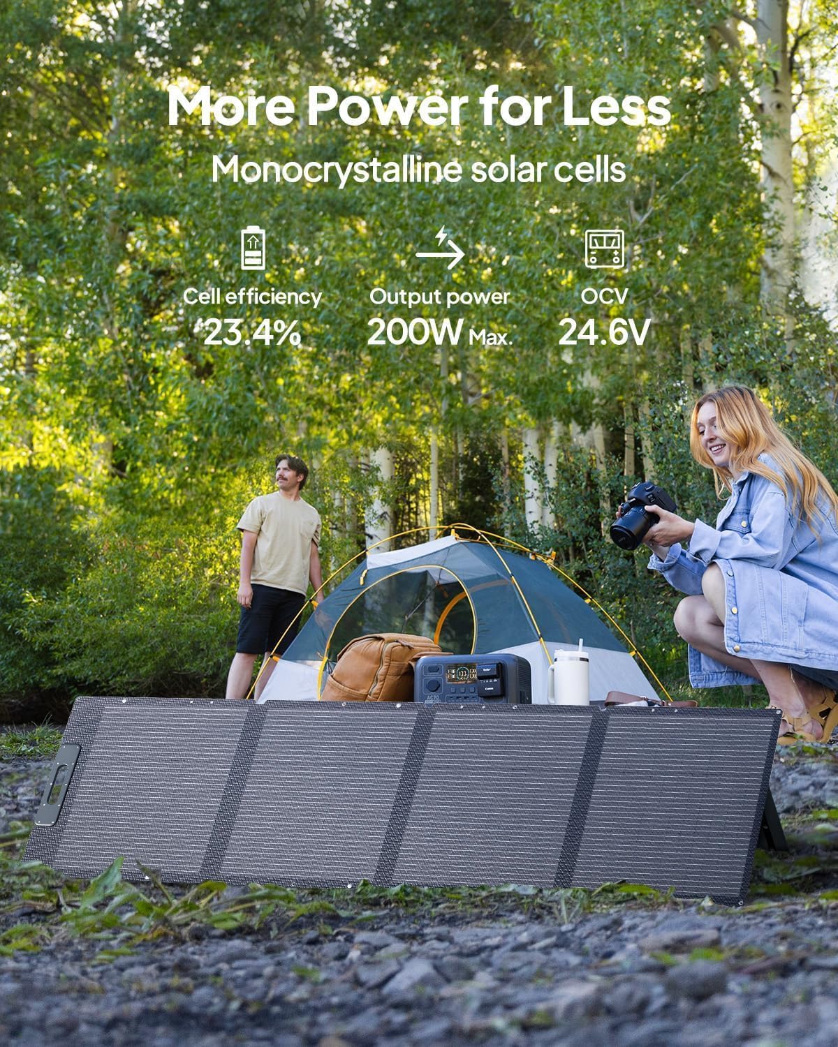 BLUETT AC200 Sola Generato Kit 200 Sola Pane (Ship Separately Included 2048W LiFePO Batter Backu w 2400 A Outlets 3600 Powe Lifting Portabl Powe Statio fo Camping Hom Use