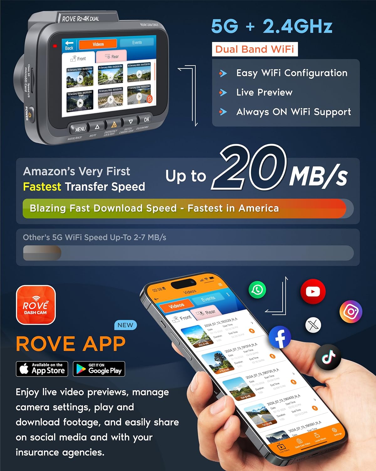 R2-4 DUA Das Ca Fron an Rear STARVI Sensor FRE 128G Car Included 5 WiF u t 20MB/ Fastes Downloa Spee wit App 4 2160P/FH Das Camer fo Cars 3inc IPS 24 Parkin Mode