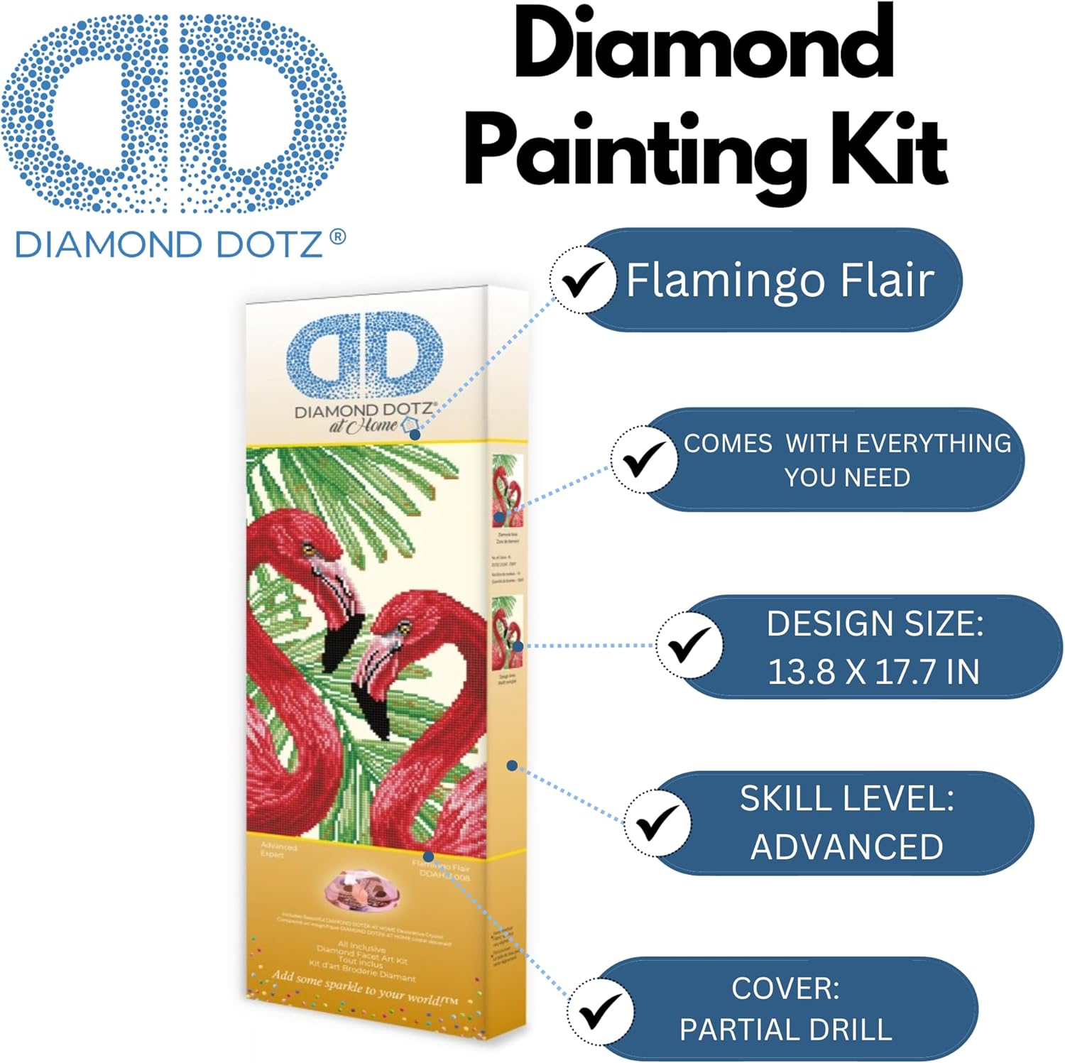 DIAMON DOT a Hom Flaming Flai Diamon Paintin Kit fo Adult Diamon Ar Kit Relaxin Creativ Craf Ki wit Dot Gem 14x18