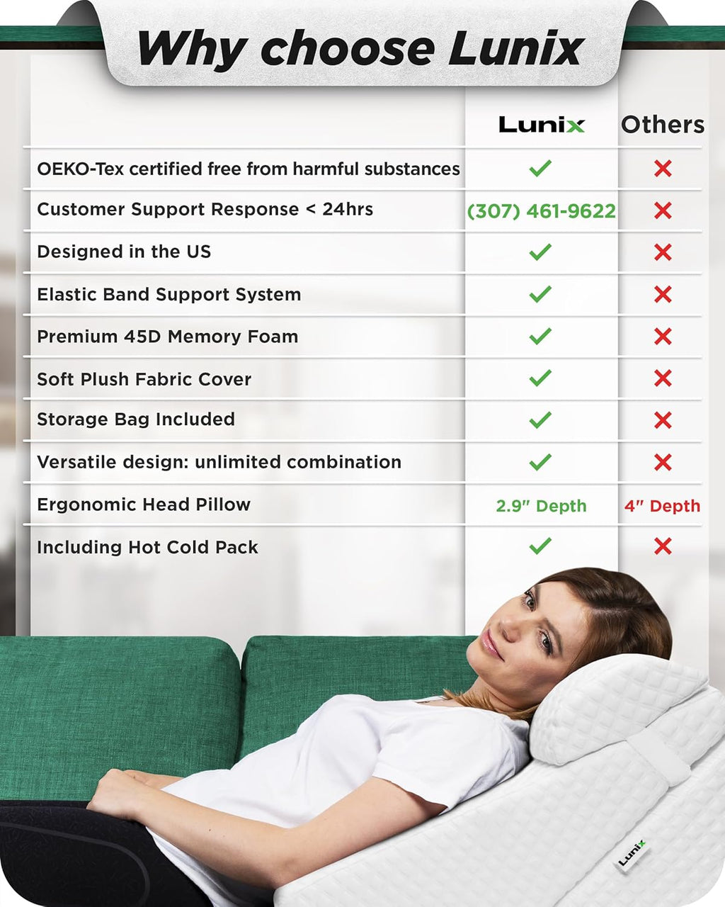 Lunix 3pcs Orthopedic Bed Wedge Pillow Set, Post Surgery Memory Foam for Back, Leg, and Knee Pain Relief, Adjustable Sitting Pillow for Sleeping, Acid Reflux, and GERD, with Hot Cold Pack, White
