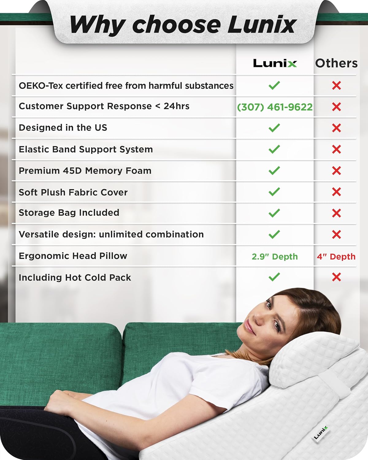 Lunix 3pcs Orthopedic Bed Wedge Pillow Set, Post Surgery Memory Foam for Back, Leg, and Knee Pain Relief, Adjustable Sitting Pillow for Sleeping, Acid Reflux, and GERD, with Hot Cold Pack, White