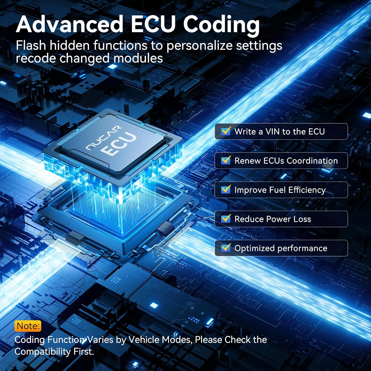 MUCA Bidirectiona Sca Tool VO7 Al System 28 Reset OBD Scanne Diagnosti Too wit EC Coding,Wireles Scanne fo Ca wit Activ Test