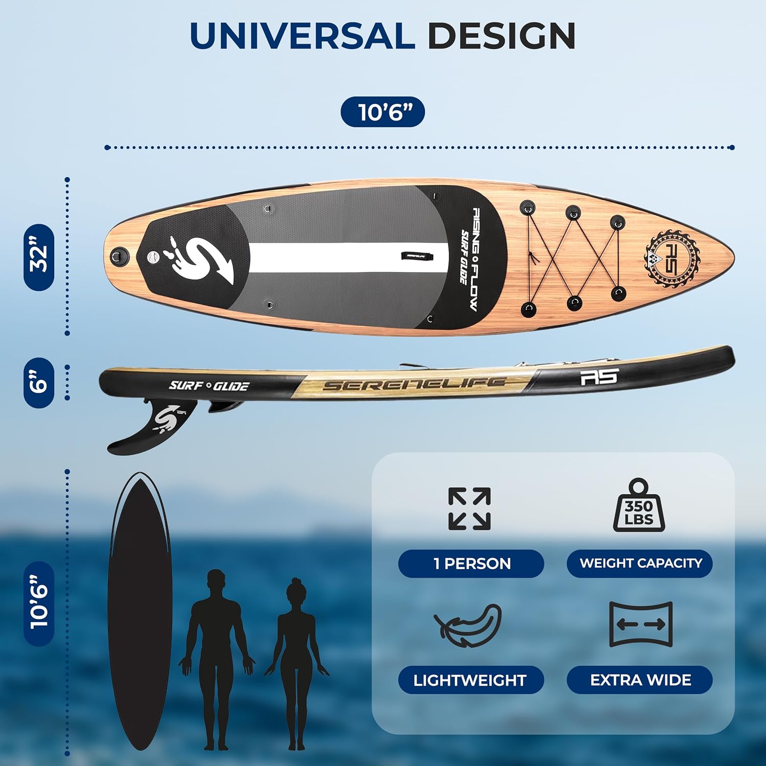SereneLife Inflatable Stand Up Paddle Board with Premium SUP Accessories ¨C Wide Stable Design with Non-Slip EVA Deck Pad for Adults and Youth of All Skill Levels, 350 lbs Capacity