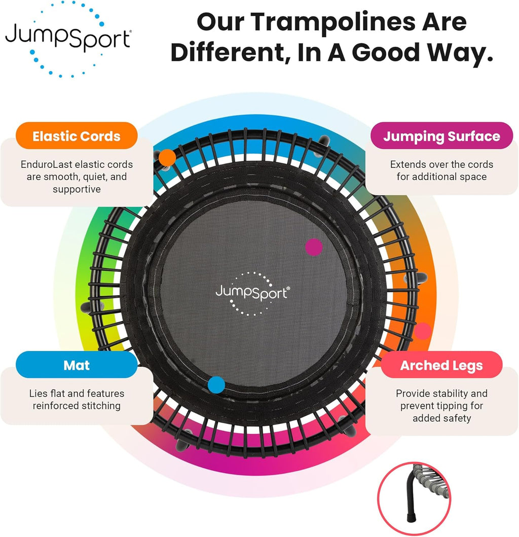 JumpSport Essential Steel-Frame Adult Mini Fitness Trampoline, 39inch, Models 220, 230 & 250 - Indoor Rebounder Exercise & Workout Equipment w/ No-Tip Stable Arched Legs, 250 Lbs Weight Rating