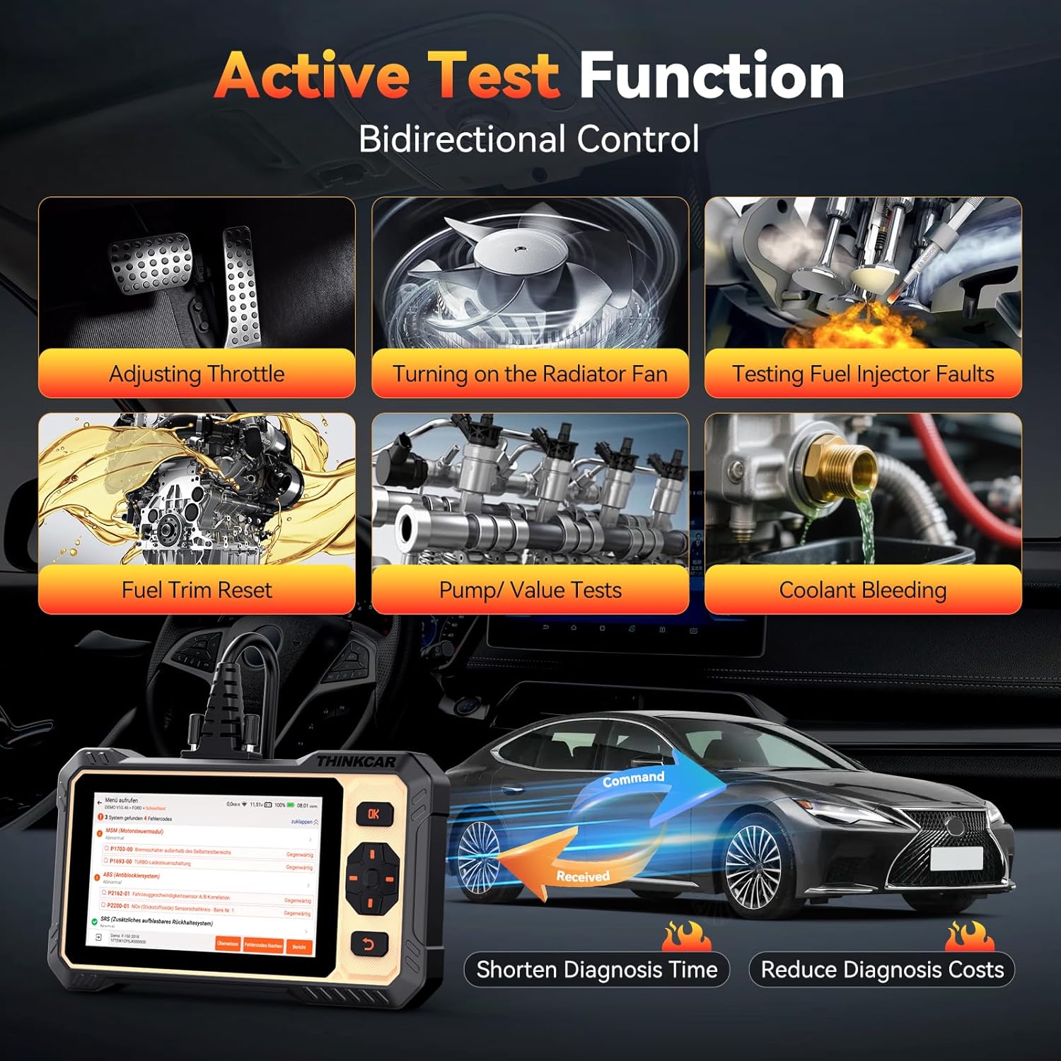 THINKCA THINKSCA 66 OBD Scanner,Ca Diagnosti Too wit Bidirectiona Activ Test,Ca Scanne Engin AB SR Transmission,Scanne fo Ca wit 1 Reset,CA F FC SGW,Lifetim Fre Update