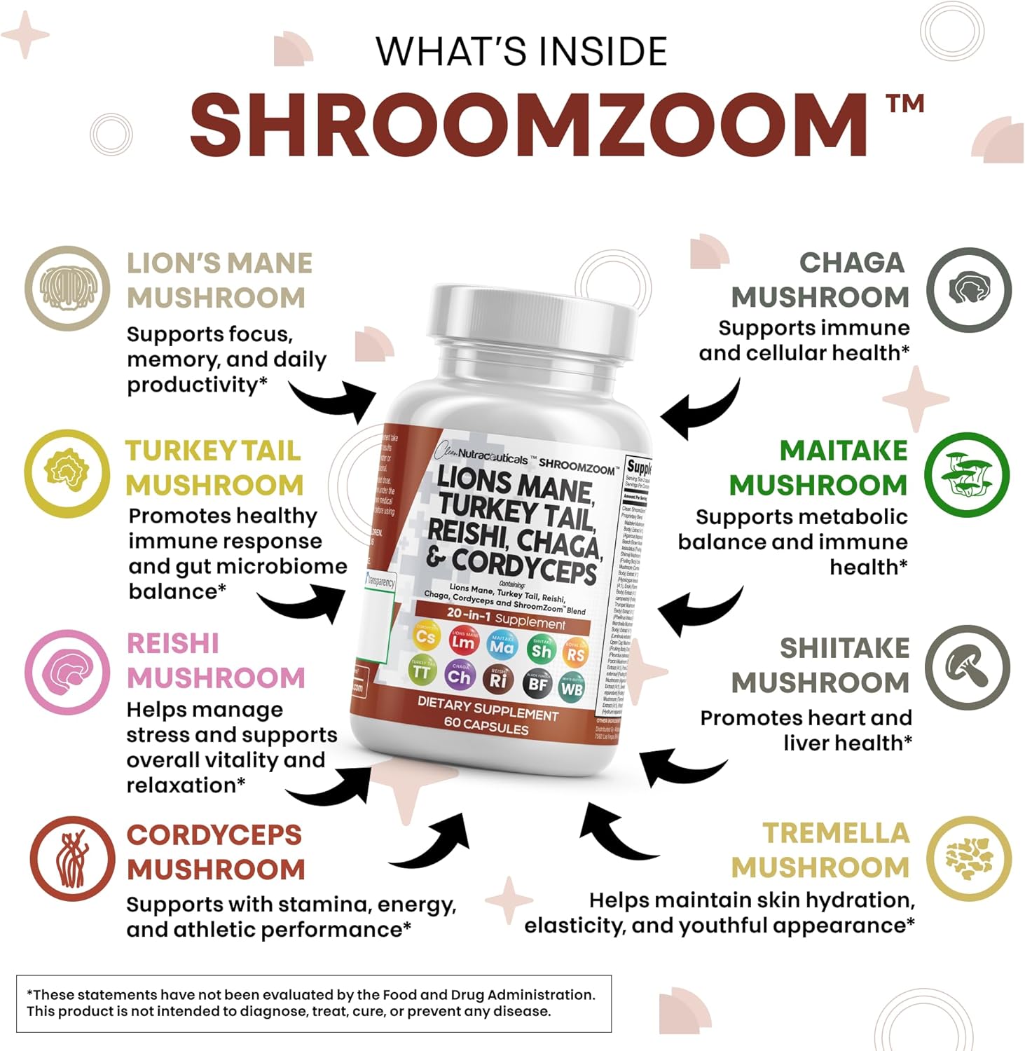 Clean Nutraceuticals Lions Mane 20in1 Mushroom Supplement with Turkey Tail Reishi Cordyceps Chaga Maitake Meshima Poria Cocos Shiitake Oyster Porcini Enoki - 1 Pack