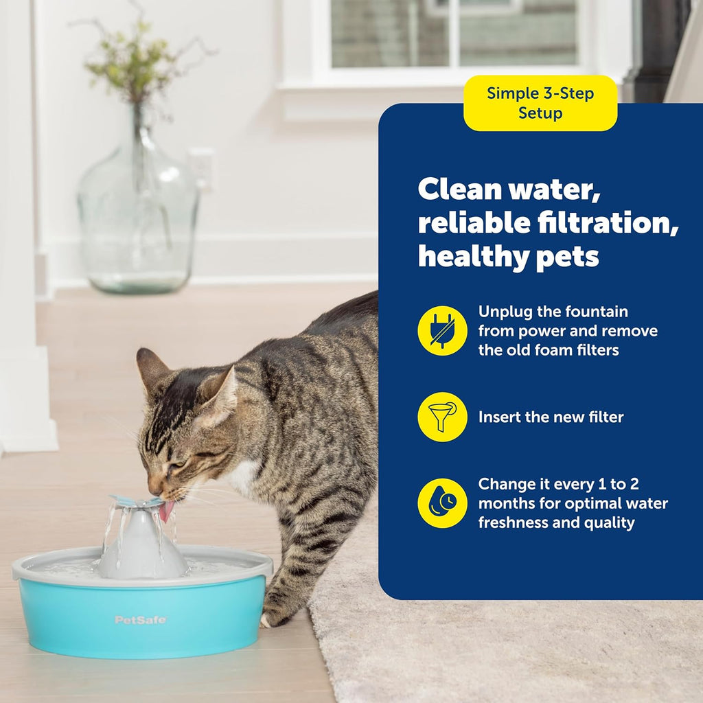 PetSafe Drinkwell Replacement Foam Filters - Improves Water Cleanliness - Protects Pump - Catches Hair Debris - Compatible with Ceramic, Stainless, Plastic Pet Fountains
