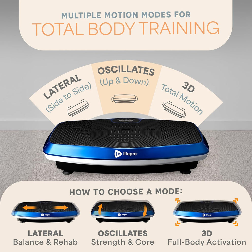 Lifepro Hovert 3D Heavy Duty Vibration Plate Machine ¨C Sturdy Dual Motor Platform with Lateral & 3D Motion ¨C Full Body Workout for Strength, Balance, Recovery & Circulation