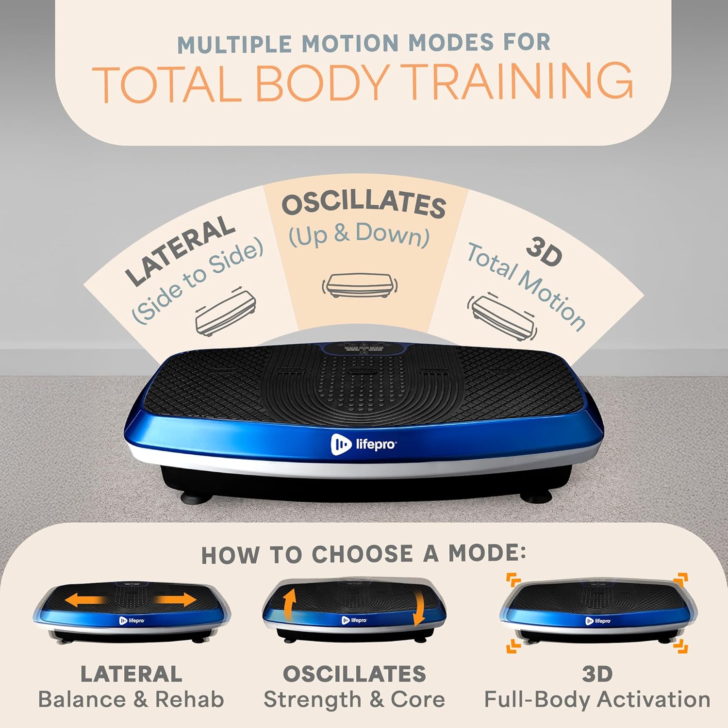 Lifepro Hovert 3D Heavy Duty Vibration Plate Machine ¨C Sturdy Dual Motor Platform with Lateral & 3D Motion ¨C Full Body Workout for Strength, Balance, Recovery & Circulation