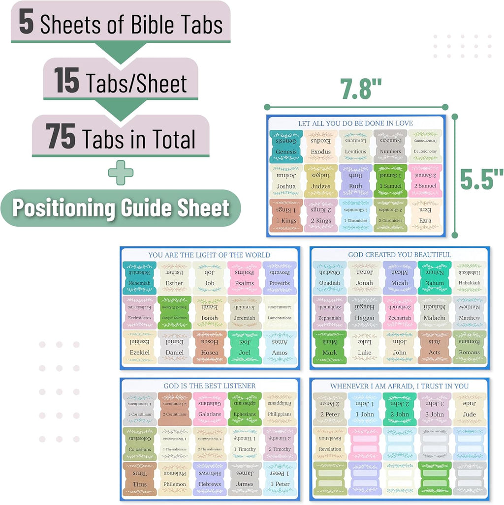 Bible Tabs, 75 pcs, Serenity Scripture, Laminated Bible Tabs for Women and Men