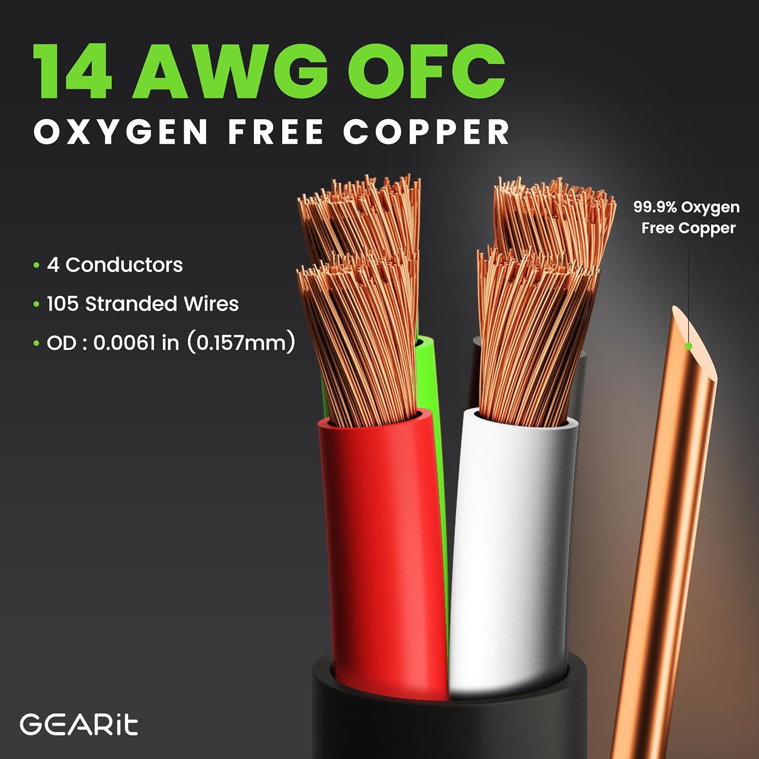 GEARit Outdoor Speaker Wire CL3 Rated, 14 Gauge Speaker Wire, Speaker Cable 250 ft for Outdoor Speakers, Patio, Garden, Backyard Audio, Direct Burial in Ground/in Wall, OFC (Black, 4-Conductors)