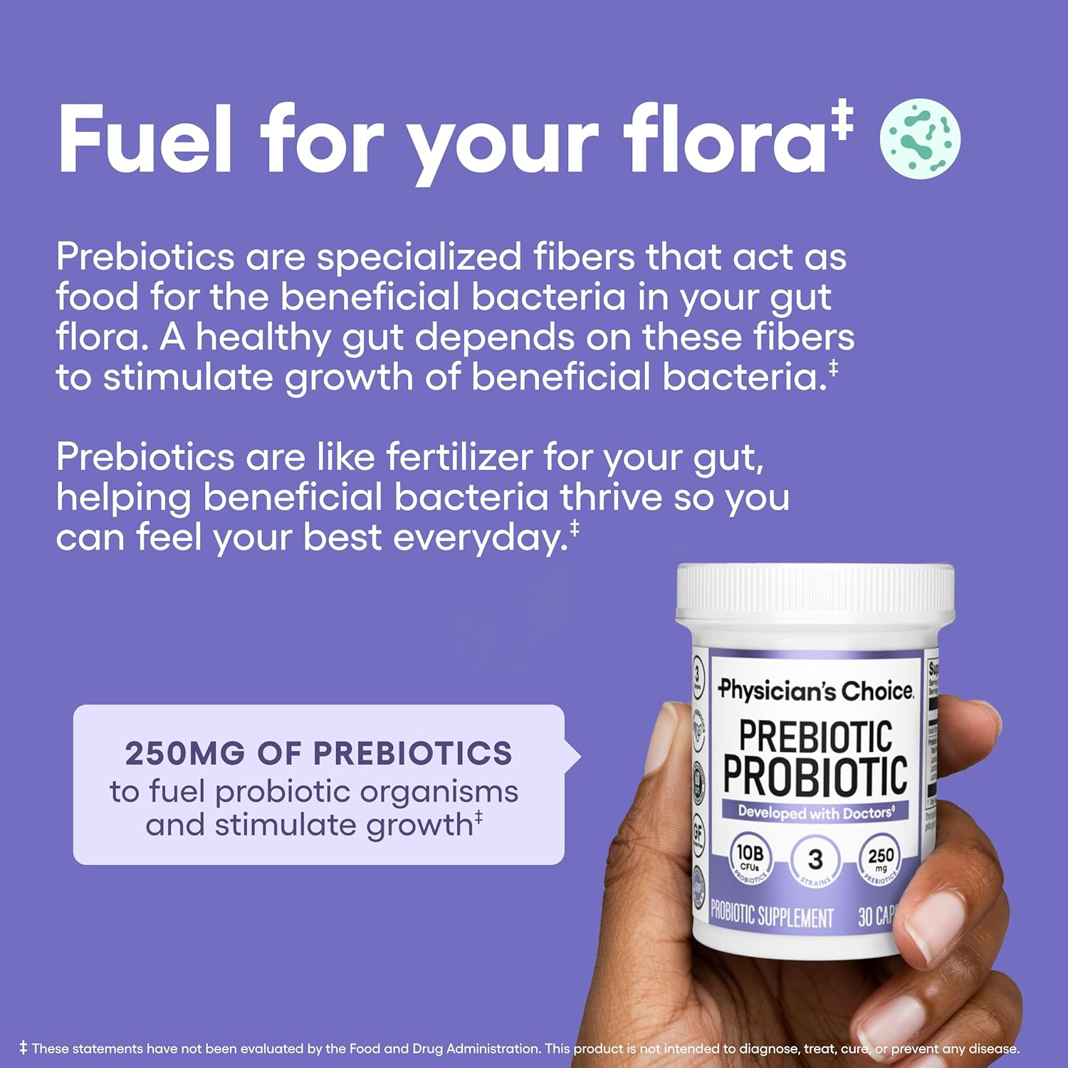Physician' CHOIC Prebiotic-Probioti Multi-Strai Probiotic Synergisti Prebiotic -Designe fo Digestiv Health Supportin Gu Microbiom Powerfu PrePr fo Gu Healt fo Wome Men