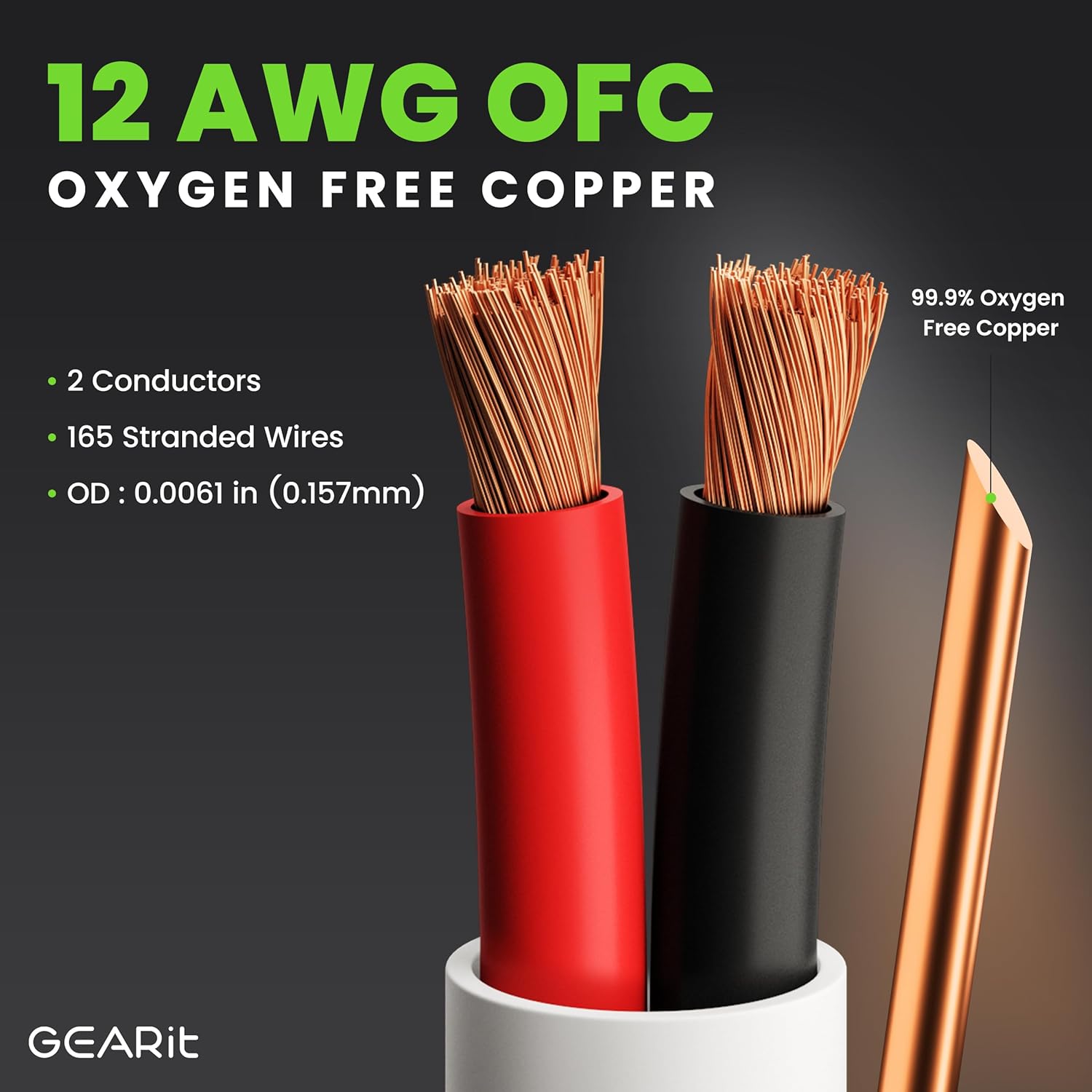 GearIT 12/2 Speaker Wire (100 Feet) 12AWG Gauge - in Wall Audio Speaker Wire Cable / CL2 Rated / 2 Conductors - OFC Oxygen-Free Copper, White 100ft
