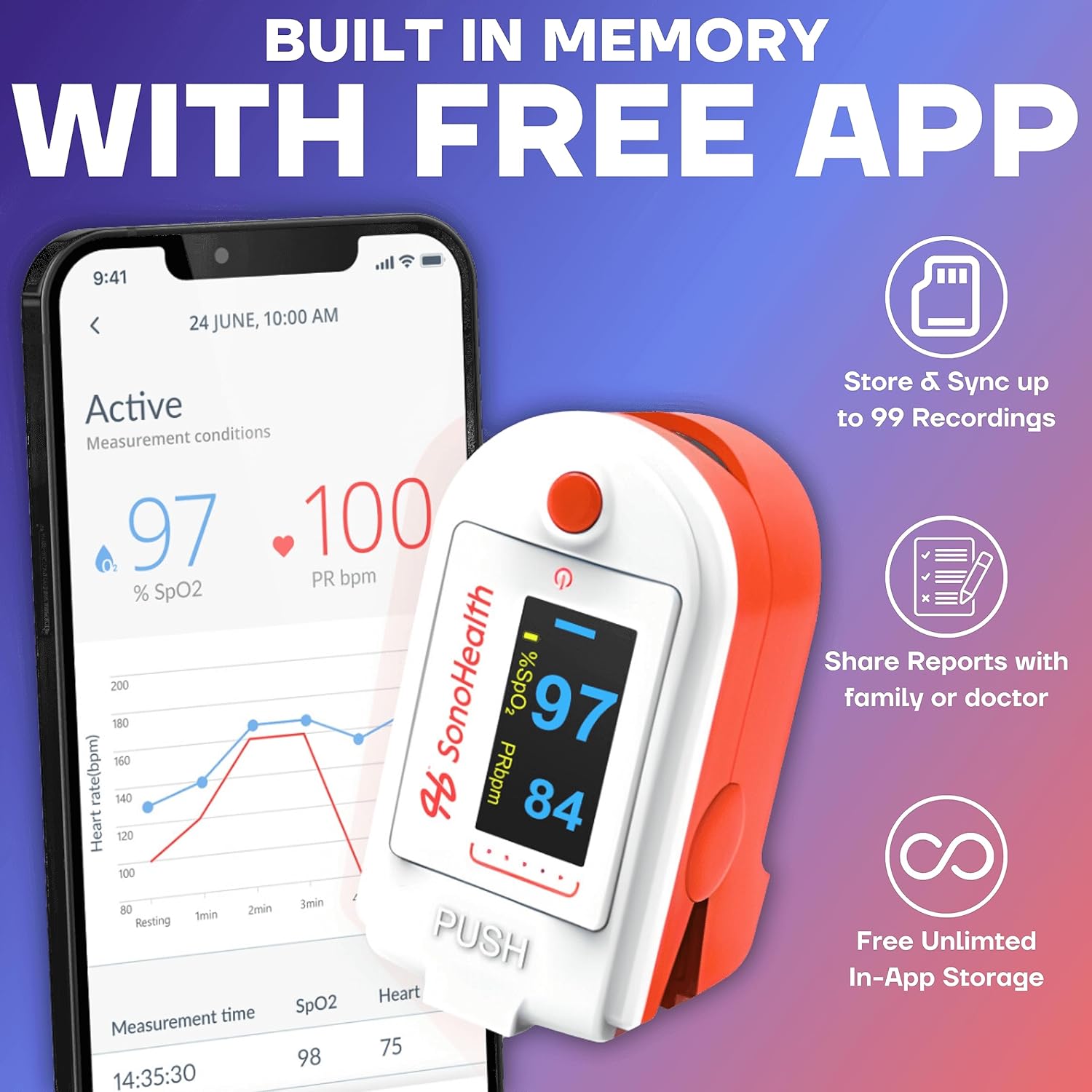 Puls Oximete b SonoHealt Fingerti Bloo Oxyge Saturatio Monitor Dat Recording Bluetooth-Enable Lifetim Mobil Ap Acces (Puls Ox 1.0)