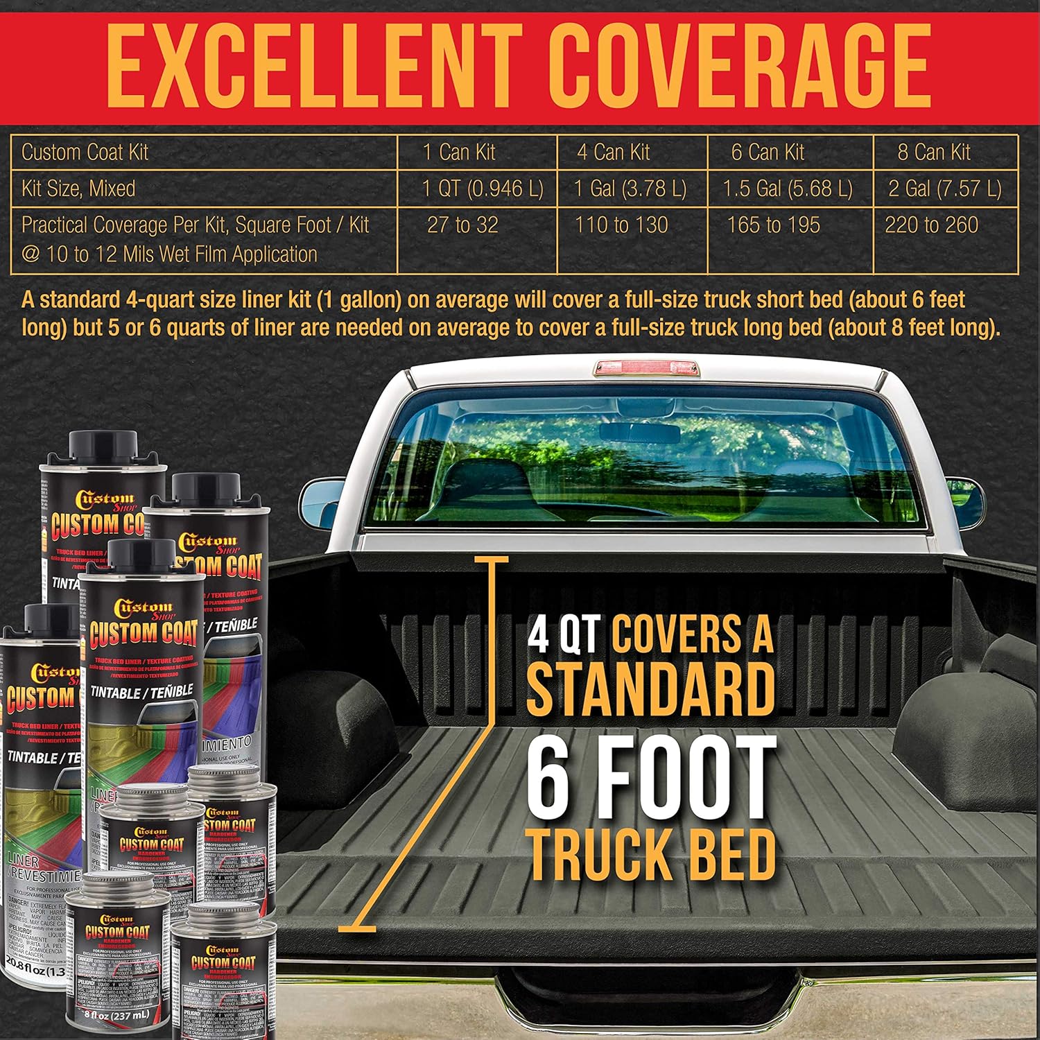 Custo Coa Federa Standar Colo 3405 USM Dar Oliv Dra T7 Urethan Spray-O Truc Be Liner Quar Ki wit Spra Gu an Regulato Durabl Texture Protectiv Coatin Eas Mix
