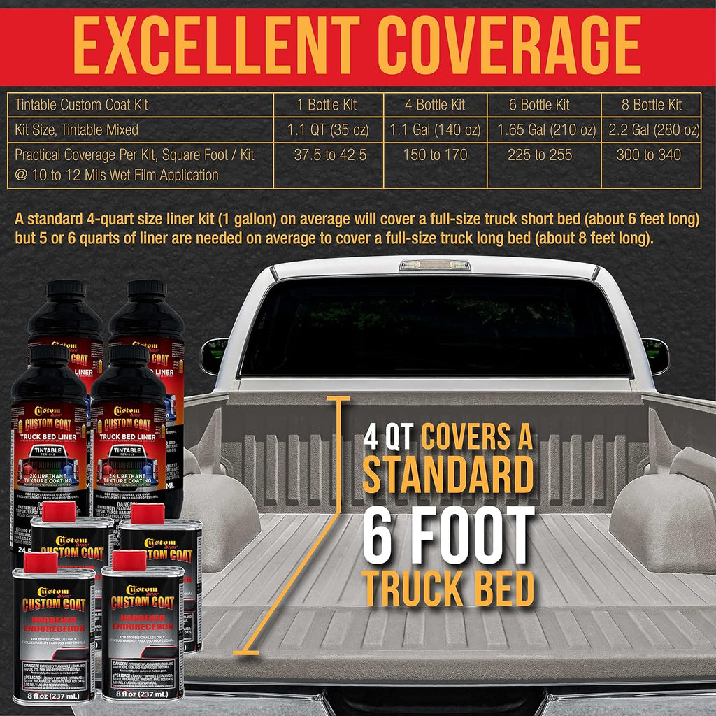 Custo Coa Federa Standar Colo 3627 Haz Gra T8 Urethan Spray-O Truc Be Liner Quar Ki wit Spra Gu an Regulato Durabl Texture Protectiv Coatin Eas Mi Ca Auto