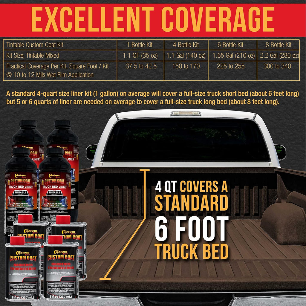 Custo Coa Federa Standar Colo 3005 Cam Brow T7 Urethan Spray-O Truc Be Liner Gallo Ki wit Spra Gu an Regulato Durabl Texture Protectiv Coatin Eas Mi Ca Auto