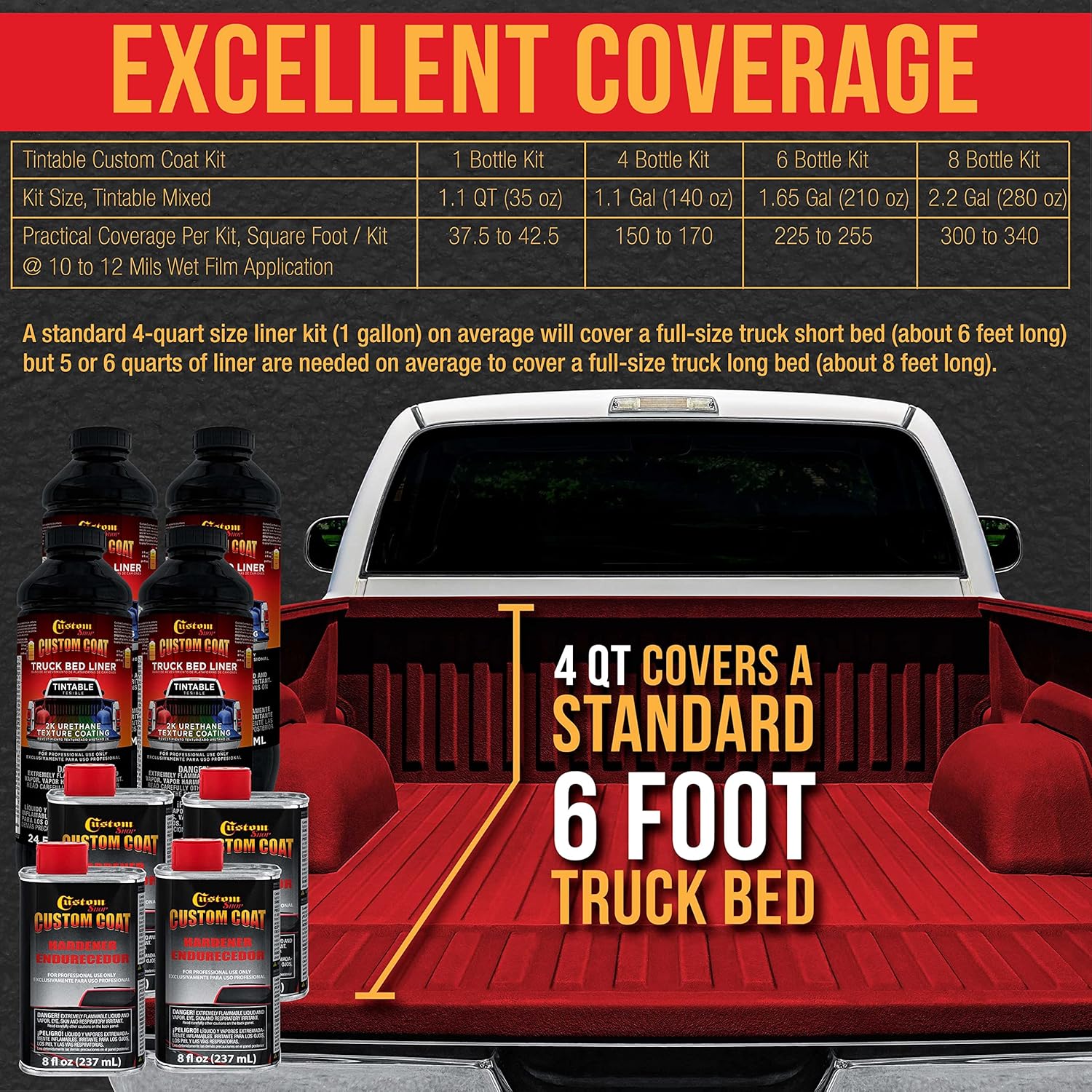 Custo Coa Bloo Re Quar Urethan Spray-O Truc Be Line Ki Eas Mixing Jus Shake Shoo Professiona Durabl Texture Protectiv Coating Preven Sto Rus Car Aut Equipment