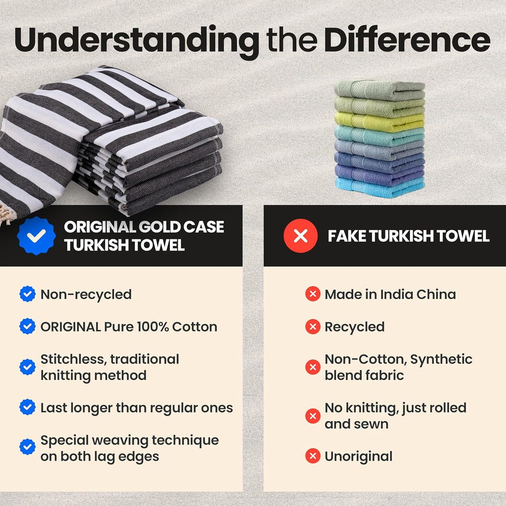 Gold CASE Turkish Beach Towel Set of 5 ¨C 100% Cotton Beach Towels Oversized 71 x 40'' ¨C MYRA Quick Dry Swim Towel ¨C Lightweight Turkish Towels Set in Black