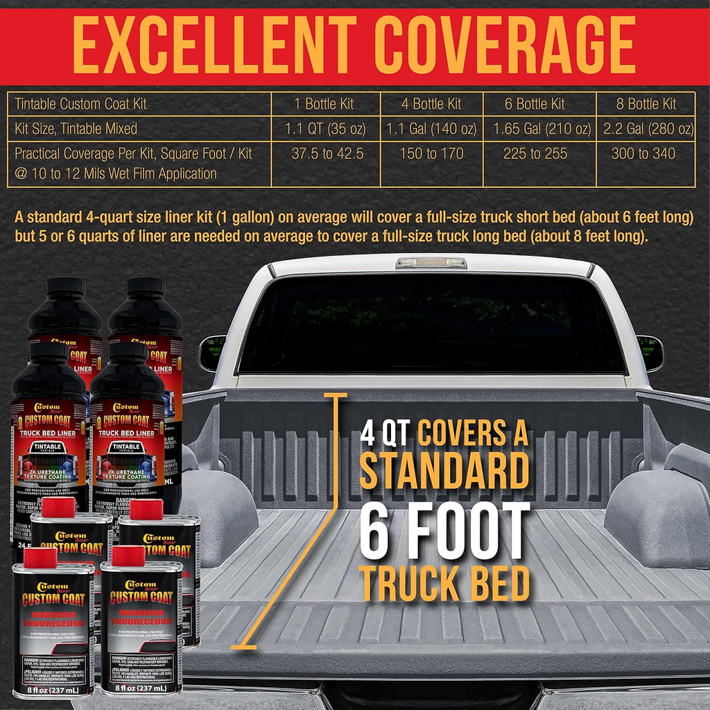 Custo Coa Federa Standar Colo 3630 Aircraf Gra T9 Urethan Spray-O Truc Be Liner Quar Ki wit Spra Gu an Regulato Durabl Texture Protectiv Coatin Eas Mi Ca Auto
