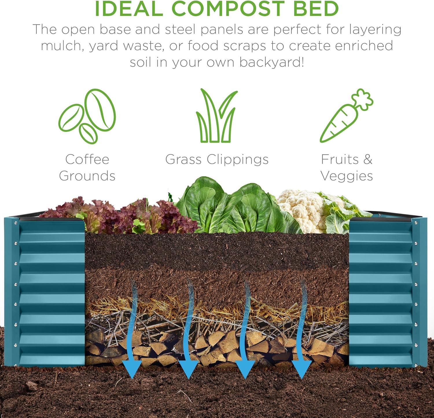 Best Choice Products 6x3x2ft Outdoor Metal Raised Garden Bed, Deep Root Box Planter for Vegetables, Flowers, Herbs, and Succulents w/ 269 Gallon Capacity - Peacock Blue