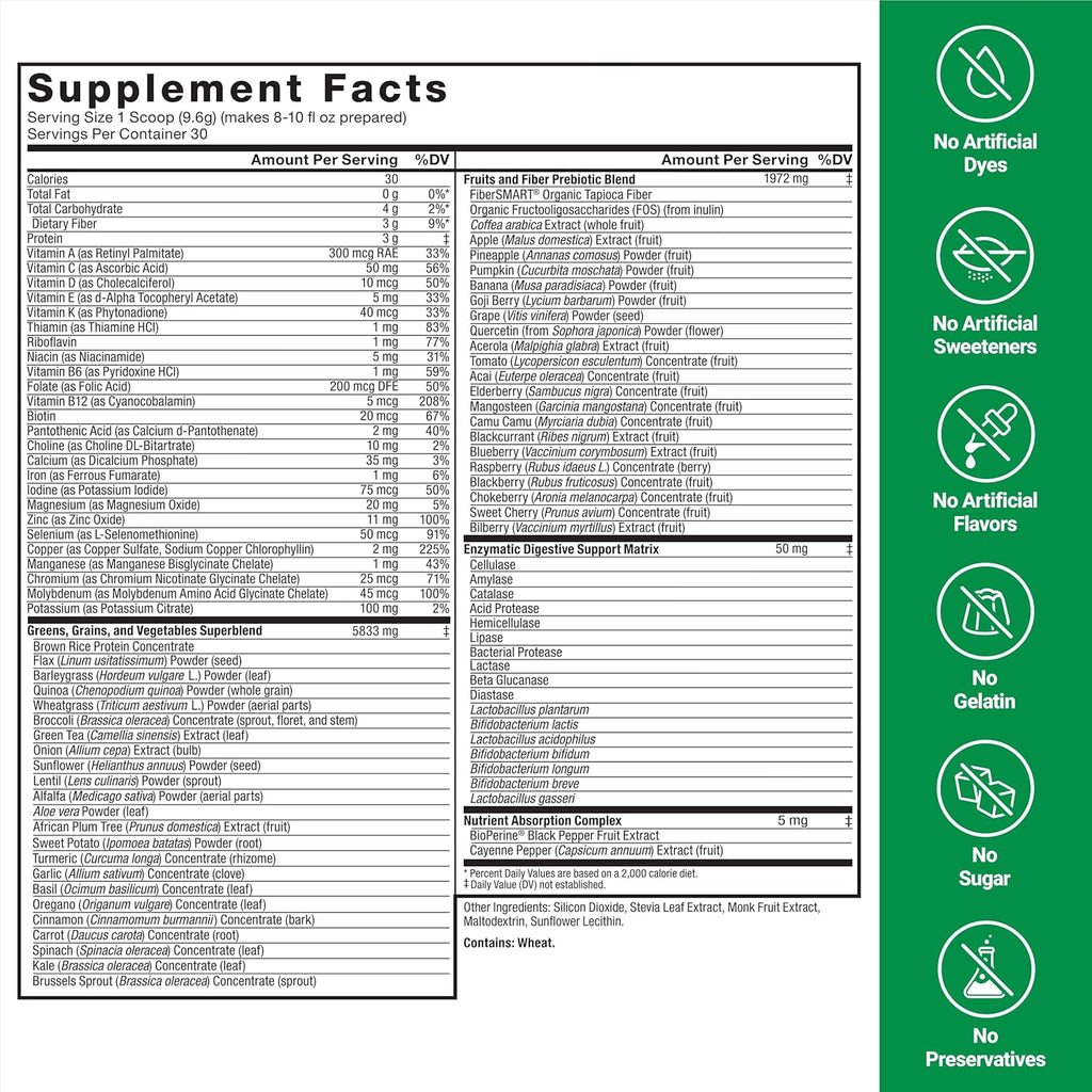 Force Factor Smarter Greens Daily Wellness Powder, Greens Superfood Powder to Support Gut Health, Bloating, & Digestion, with 40+ Superfoods, 125 Million CFUs of Probiotics, Unflavored, 30 Servings