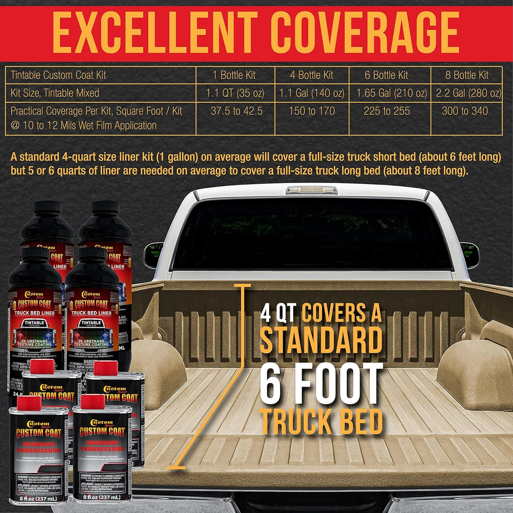 Custo Coa Federa Standar Colo 3330 Khak T7 Urethan Spray-O Truc Be Liner Quar Ki wit Spra Gu an Regulato Durabl Texture Protectiv Coatin Eas Mi Ca Auto