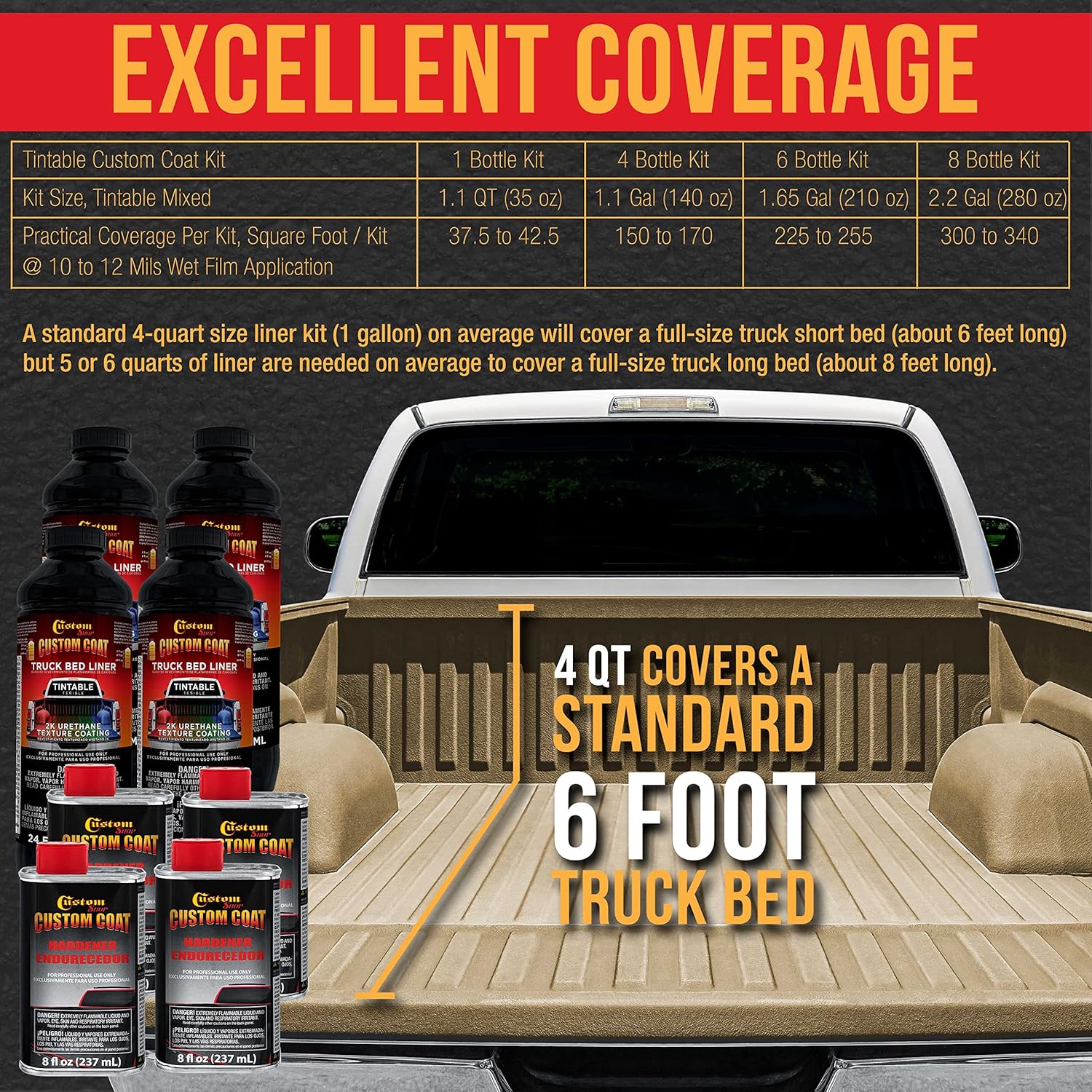Custo Coa Federa Standar Colo 3330 Khak T7 Urethan Spray-O Truc Be Liner Quar Ki wit Spra Gu an Regulato Durabl Texture Protectiv Coatin Eas Mi Ca Auto