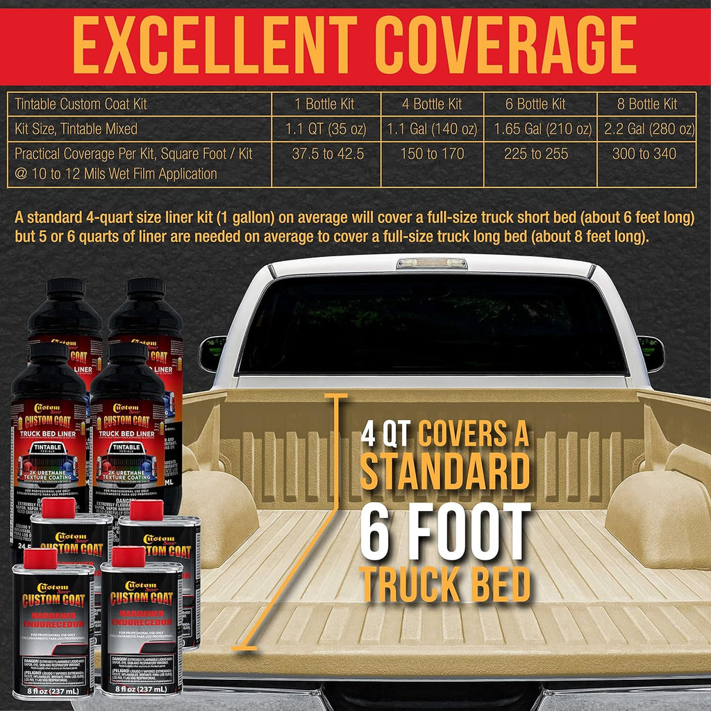 Custo Coa Federa Standar Colo 3344 Deser Ta T8 Urethan Spray-O Truc Be Liner Quar Ki wit Spra Gu an Regulato Durabl Texture Protectiv Coatin Eas Mi Ca Auto