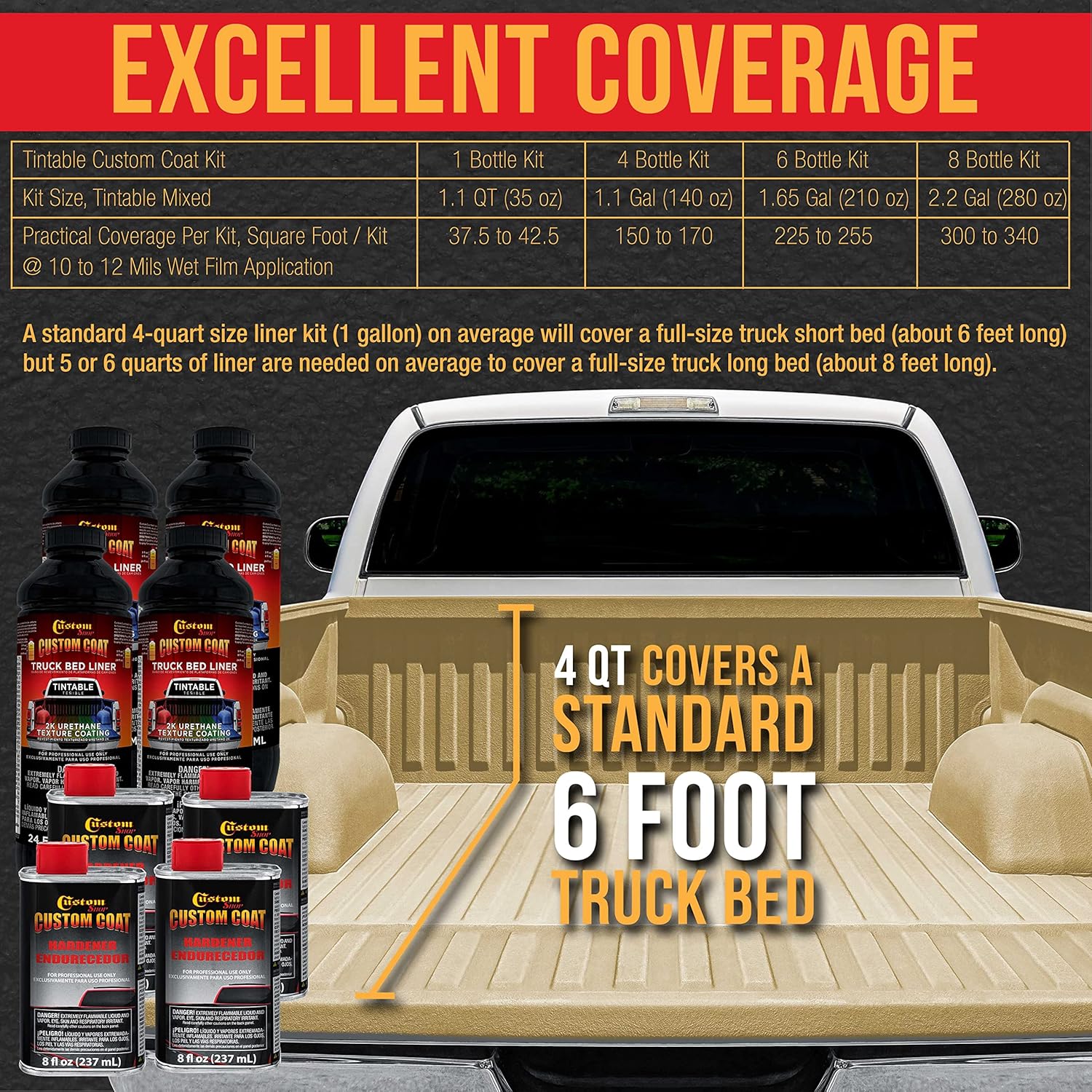 Custo Coa Federa Standar Colo 3344 Deser Ta T8 Urethan Spray-O Truc Be Liner Quar Ki wit Spra Gu an Regulato Durabl Texture Protectiv Coatin Eas Mi Ca Auto