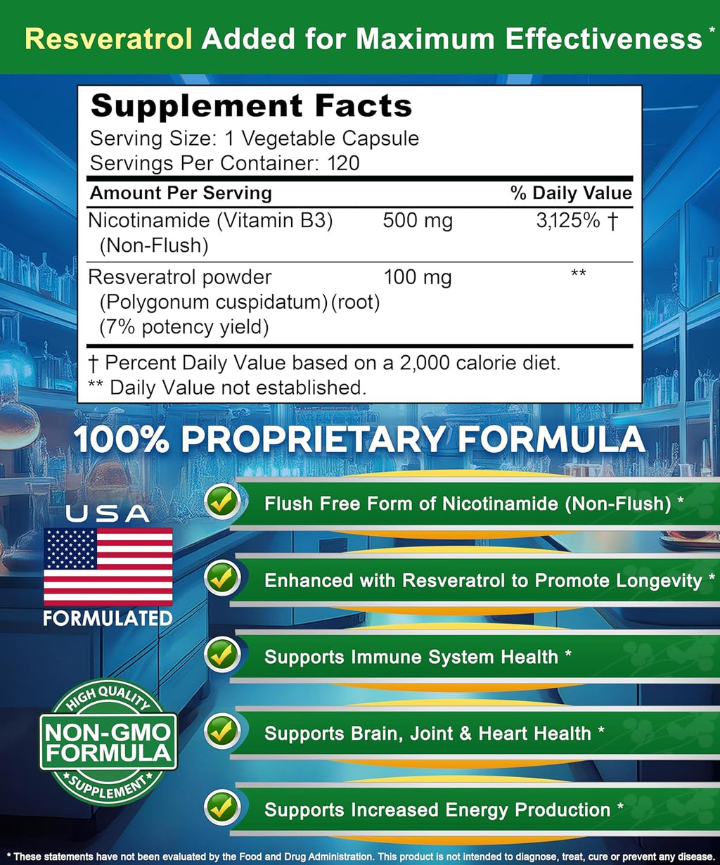 aSquare Nutritio Nicotinamid wit Resveratro 12 Veggi Capsule Vitami B 500m (Niacinamid Flus Free Supplemen Pill t Suppor NAD Ski Cel Healt Energy