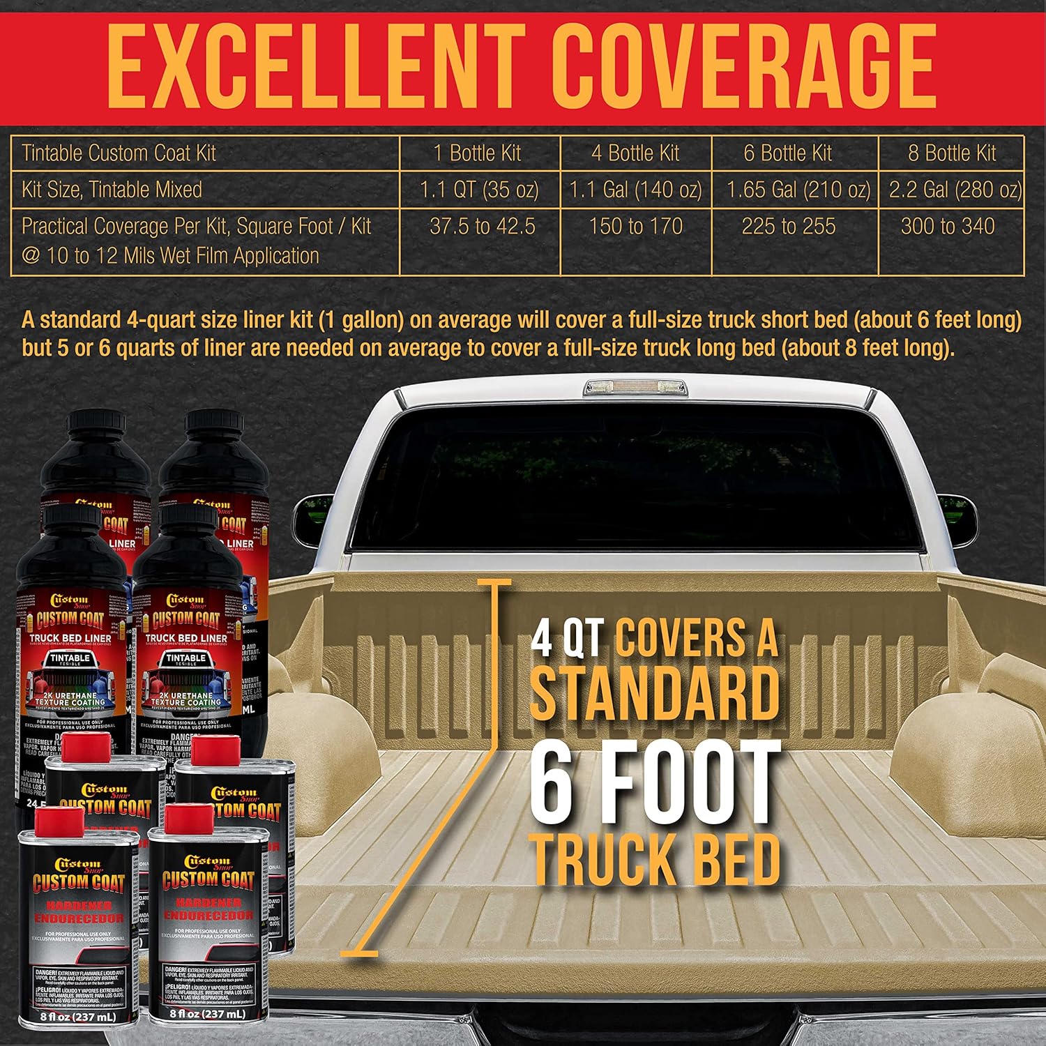 Custo Coa Federa Standar Colo 3027 San Brow T9 Urethan Spray-O Truc Be Liner Quar Ki wit Spra Gu an Regulato Durabl Texture Protectiv Coatin Eas Mi Ca Auto