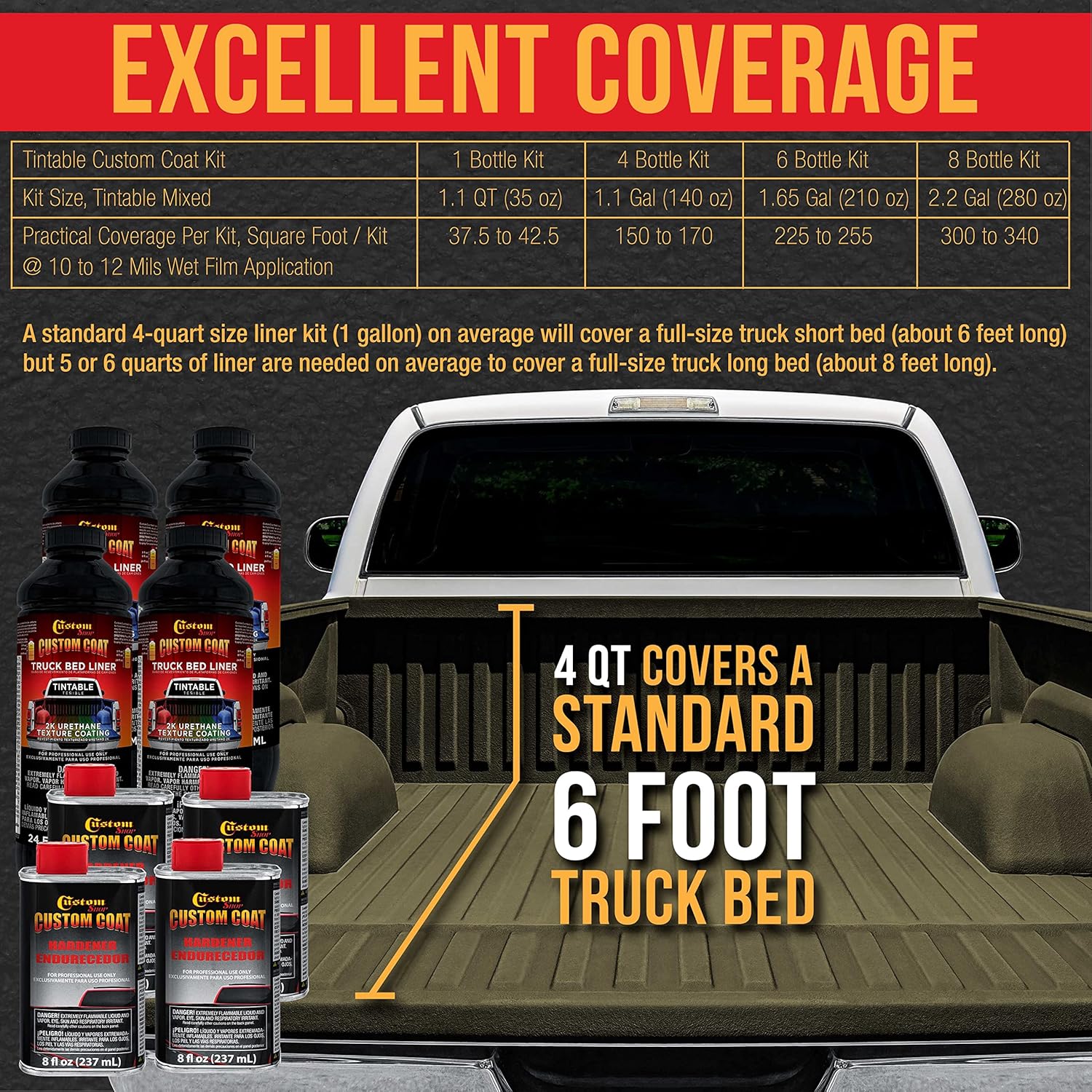 Custo Coa Federa Standar Colo Authenti WWI Oliv Dra T7 Urethan Spray-O Truc Be Liner Quar Ki wit Spra Gu an Regulato Durabl Texture Protectiv Coatin Eas Mi Ca Auto