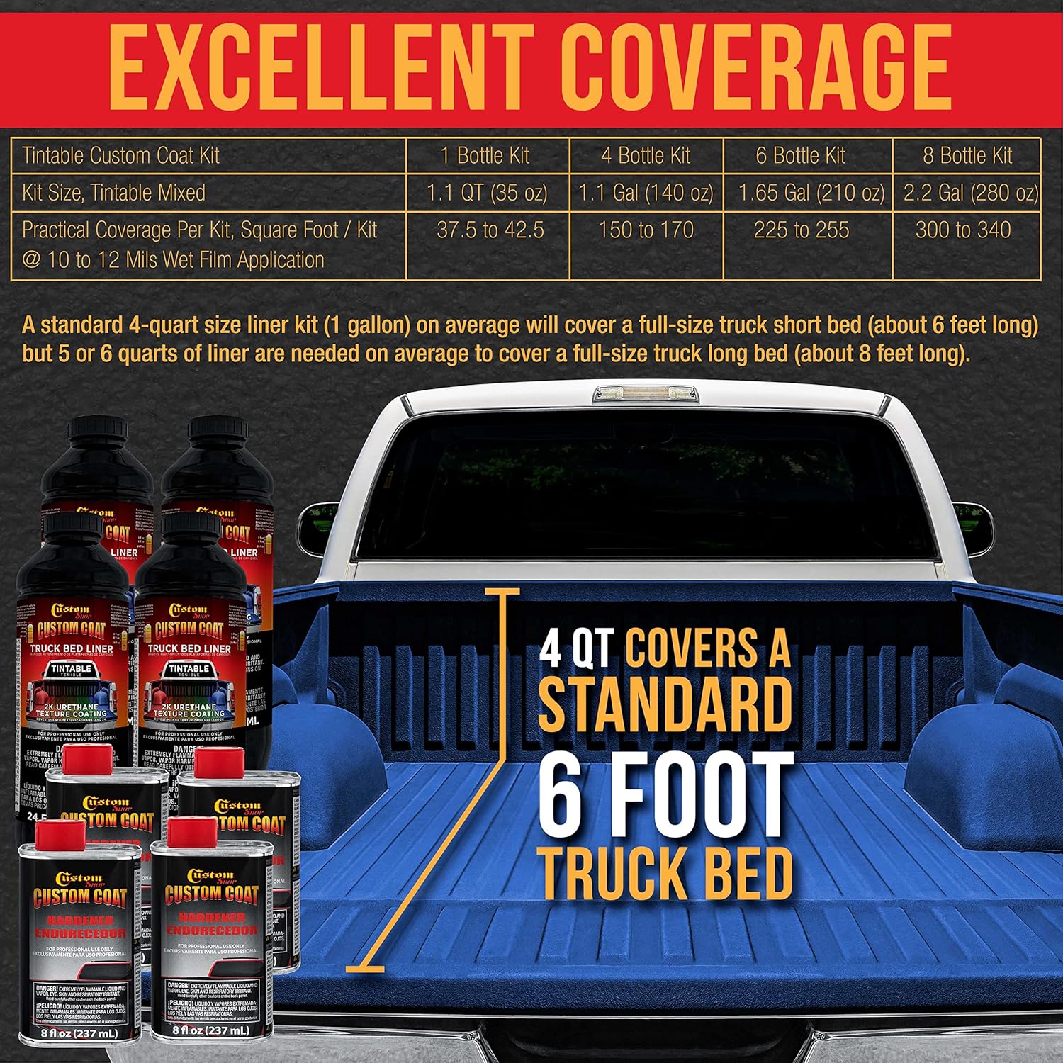 Custo Coa Refle Blu Quar Urethan Spray-O Truc Be Line Ki Eas Mixing Jus Shake Shoo Professiona Durabl Texture Protectiv Coating Preven Sto Rus Car Aut Equipment