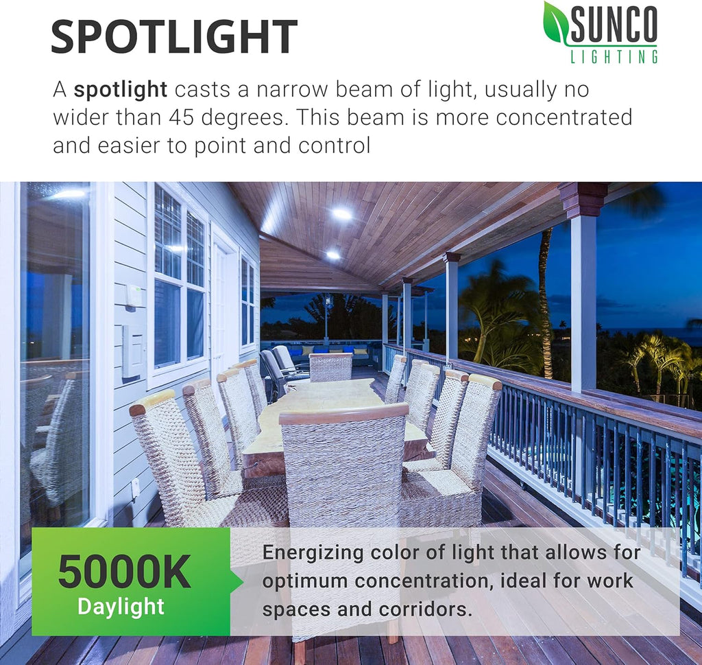 Sunc Dus t Daw Floo Light Outdoor Waterproo PAR3 LE Bulb 120 Equivalen 15W Exterior Wet-Rated 5000 Dayligh 125 LM E2 Base U Pack