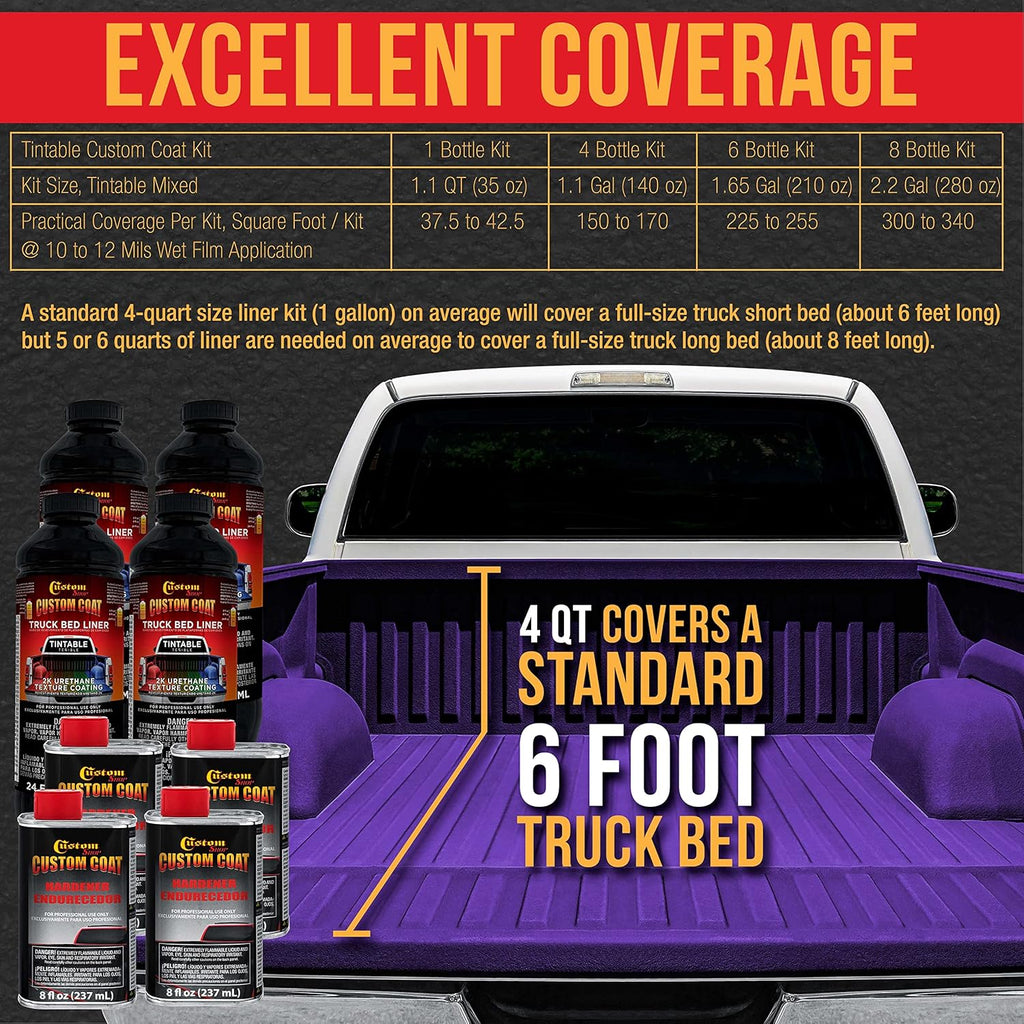 Custom Coat Bright Purple 1 Gallon Urethane Spray-On Truck Bed Liner Kit with Spray Gun and Regulator - Easy Mixing, Shake, Shoot It - Durable Textured Protective Coating, Prevent Rust - Car, Auto