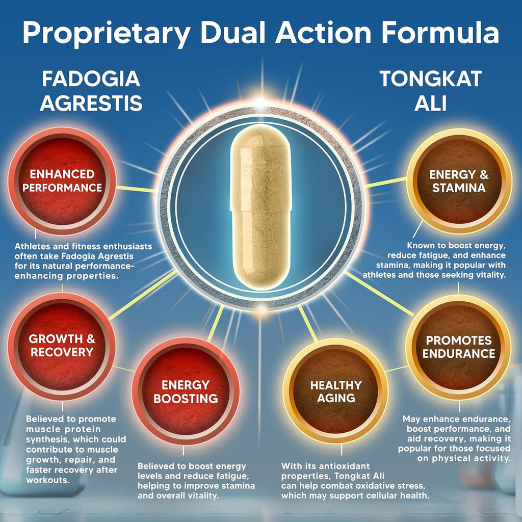aSquare Nutritio Fadogi Agresti 1000m Tongka Al 400m 12 Capsule Fadogi Agresti Extrac Supplemen an Powde Comple Pills