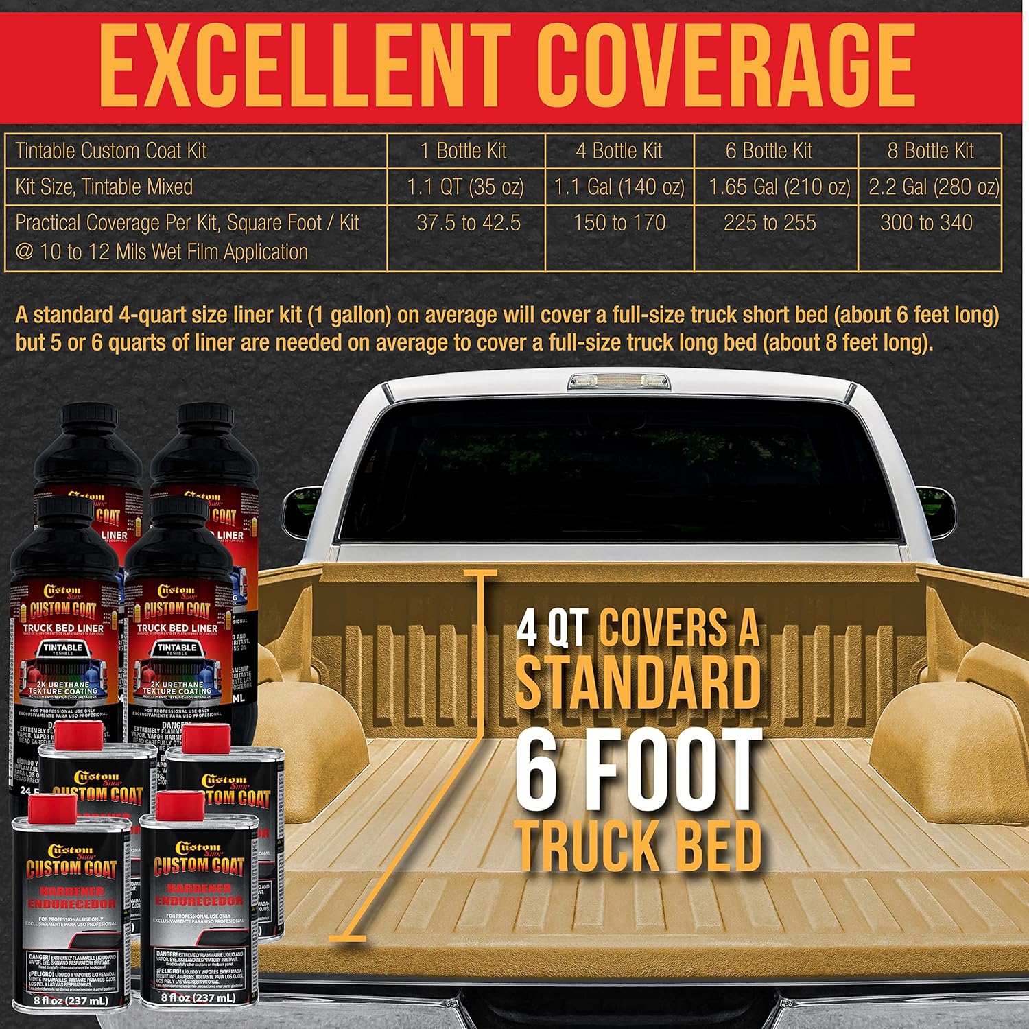 Custo Coa Federa Standar Colo 3026 Golde San T9 Urethan Spray-O Truc Be Liner Gallo Ki wit Spra Gu an Regulato Durabl Texture Protectiv Coatin Eas Mi Ca Auto