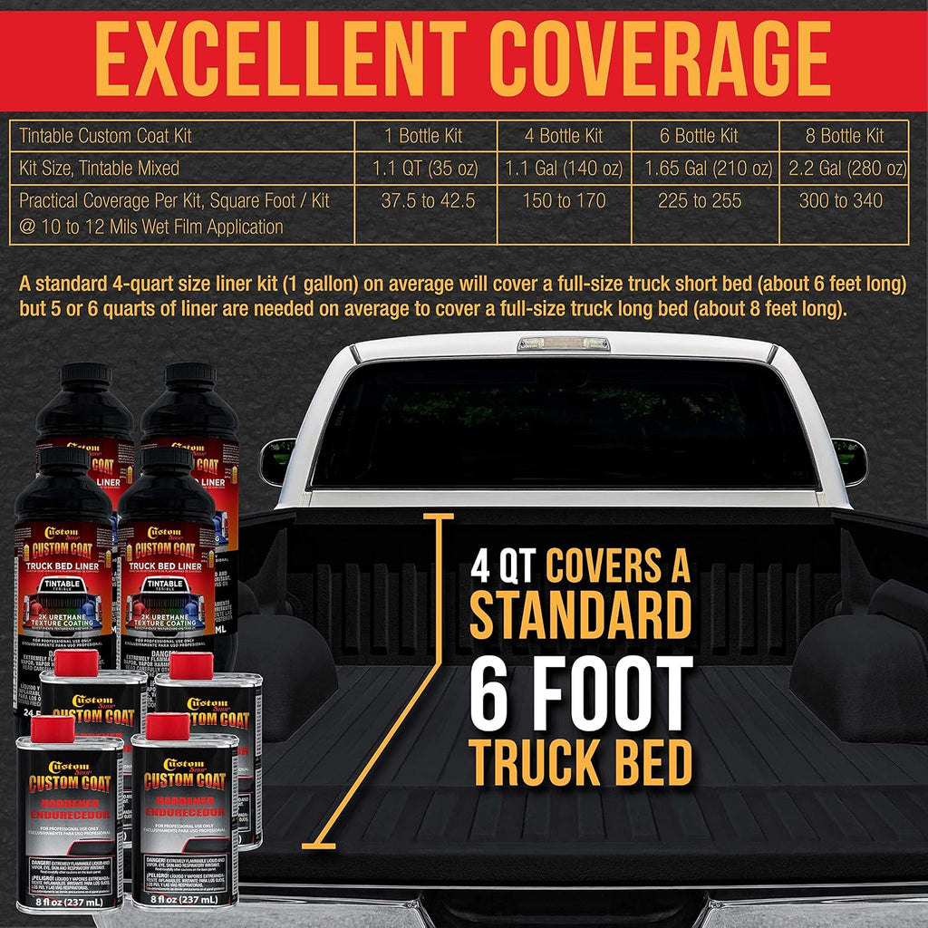 Custo Coa Federa Standar Colo 3703 Cam Smok Blac T9 Urethan Spray-O Truc Be Liner Quar Ki wit Spra Gu an Regulato Durabl Texture Protectiv Coatin Eas Mi Ca Auto