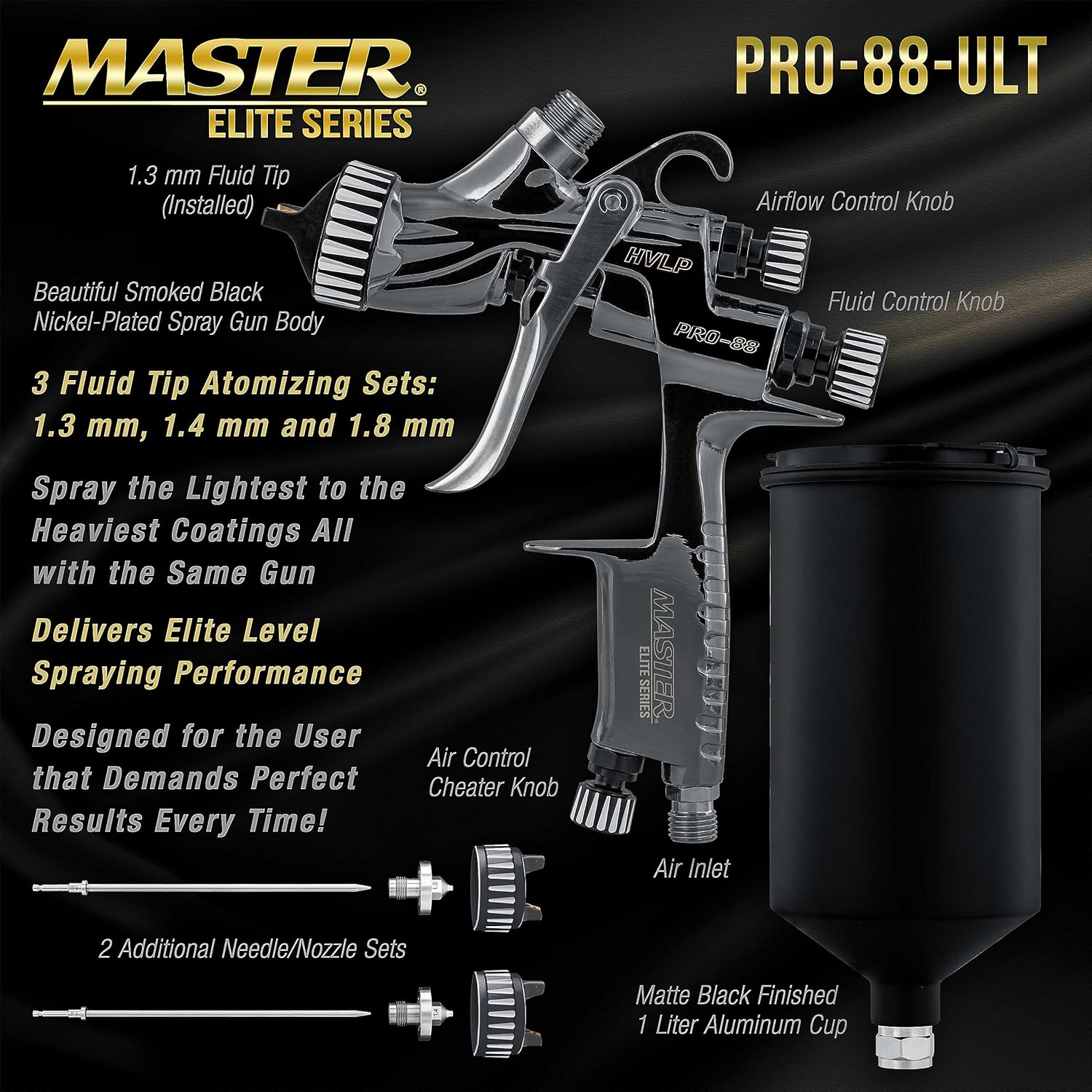 Master Elite Performance PRO-88 HVLP Automotive Spray Paint Gun with 3 Tips 1.3, 1.4 and 1.8mm, 1L Cup, Regulator Gauge, MPS Adapter - Auto Paint Spray Gun for Automotive Basecoats, Clearcoats