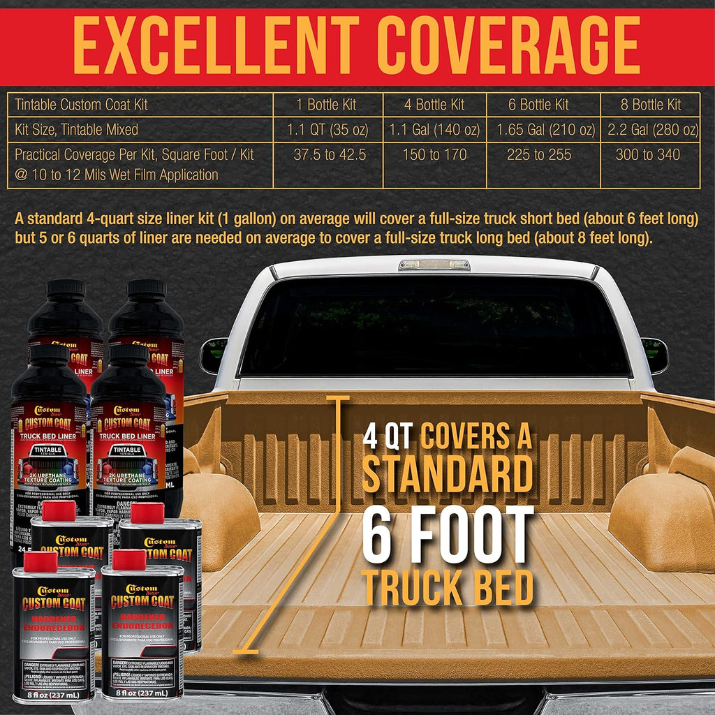 Custo Coa Federa Standar Colo 3025 Eart Yello T8 Urethan Spray-O Truc Be Liner Gallo Ki wit Spra Gu an Regulato Durabl Texture Protectiv Coatin Eas Mi Ca Auto