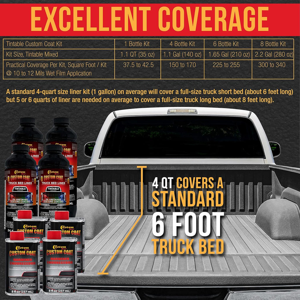 Custo Coa Mes Gra Quar Urethan Spray-O Truc Be Line Ki Eas Mixing Jus Shake Shoo Professiona Durabl Texture Protectiv Coating Preven Sto Rus Car Aut Equipment