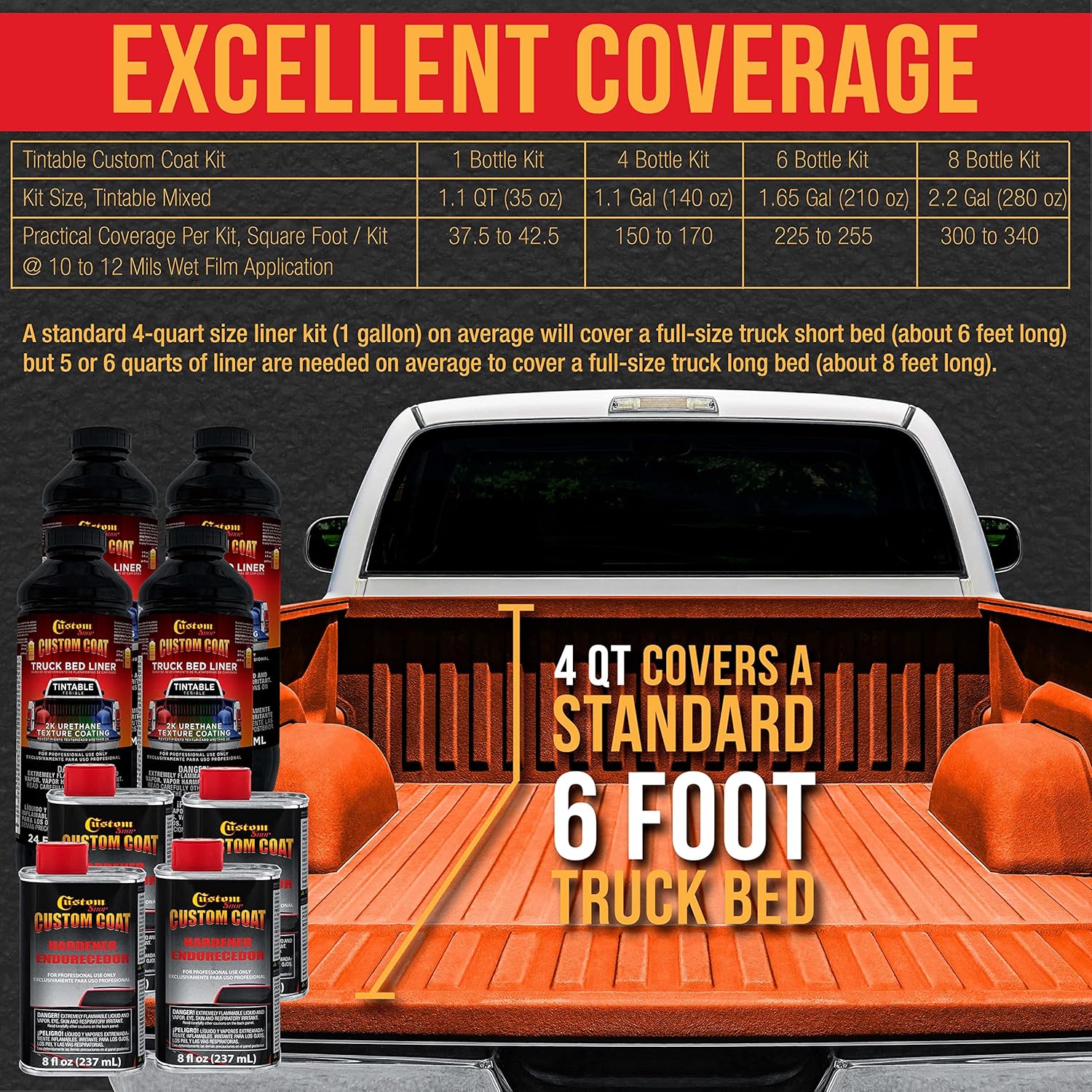 Custo Coa Safet Orang Quar Urethan Spray-O Truc Be Line Ki Eas Mixing Jus Shake Shoo Professiona Durabl Texture Protectiv Coating Preven Sto Rus Car Aut Equipment